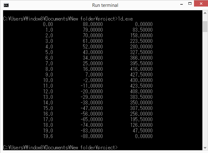 Sample cmd output for 1D