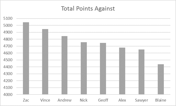 against.png