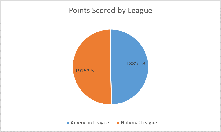 points.png