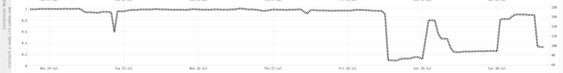 ScreenShot2017-07-30at5.14.43PM.png