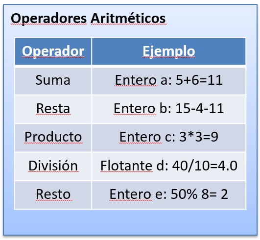 aritmetico.jpg