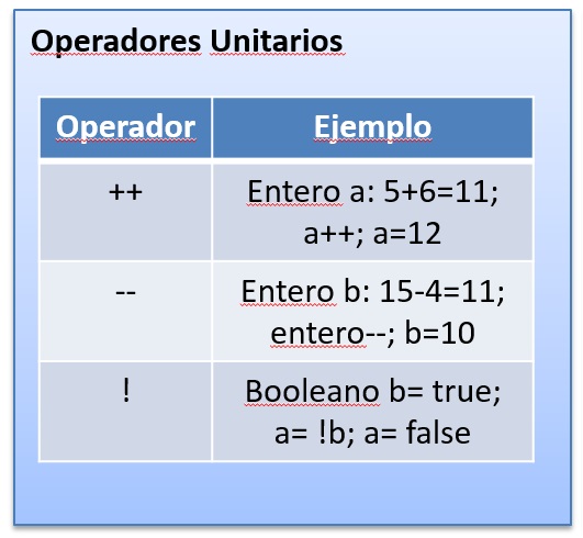 unitarios.jpg