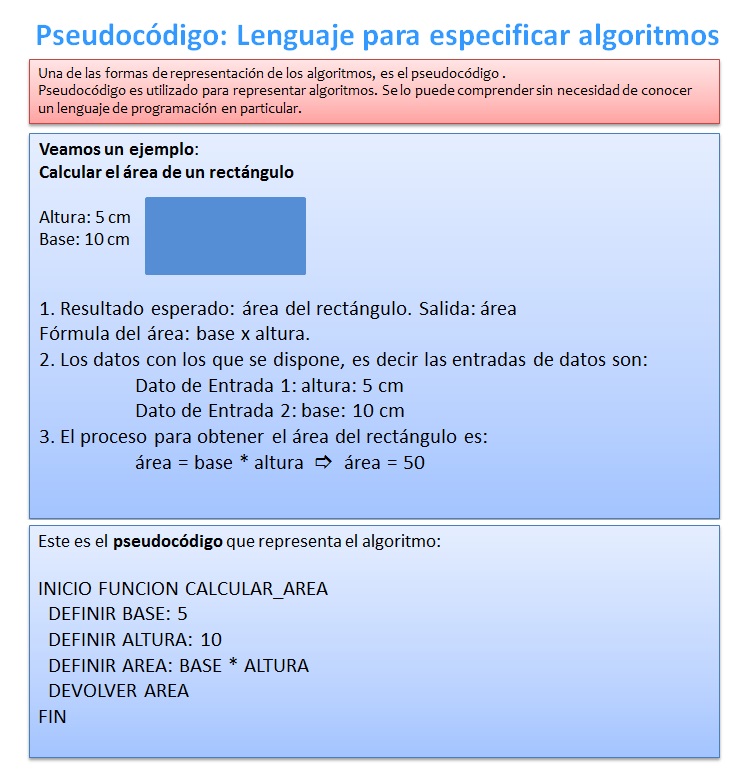 pseudocodigo2.jpg