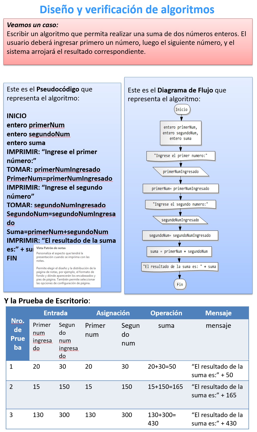 resumengraficodeelementos.jpg