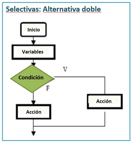 alternativadoble.jpg