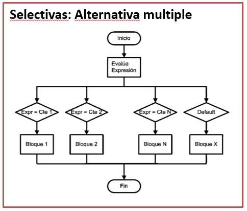 alternativamultiple.jpg