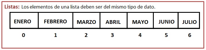 LISTAS.jpg