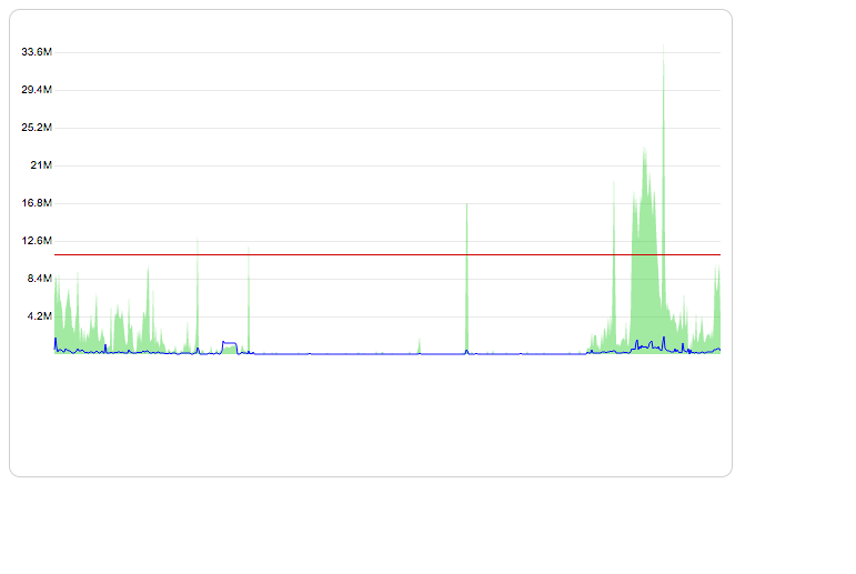 Graph.png