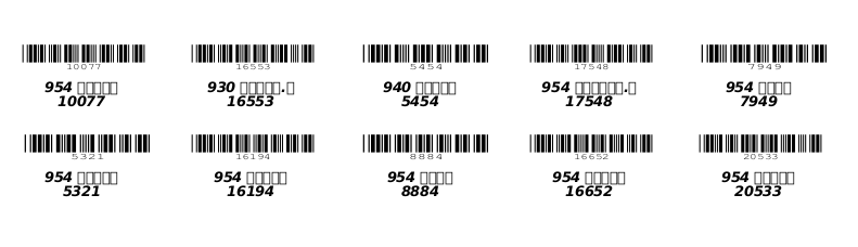 koha call numbers w/o Bengali TTF in koha-conf
