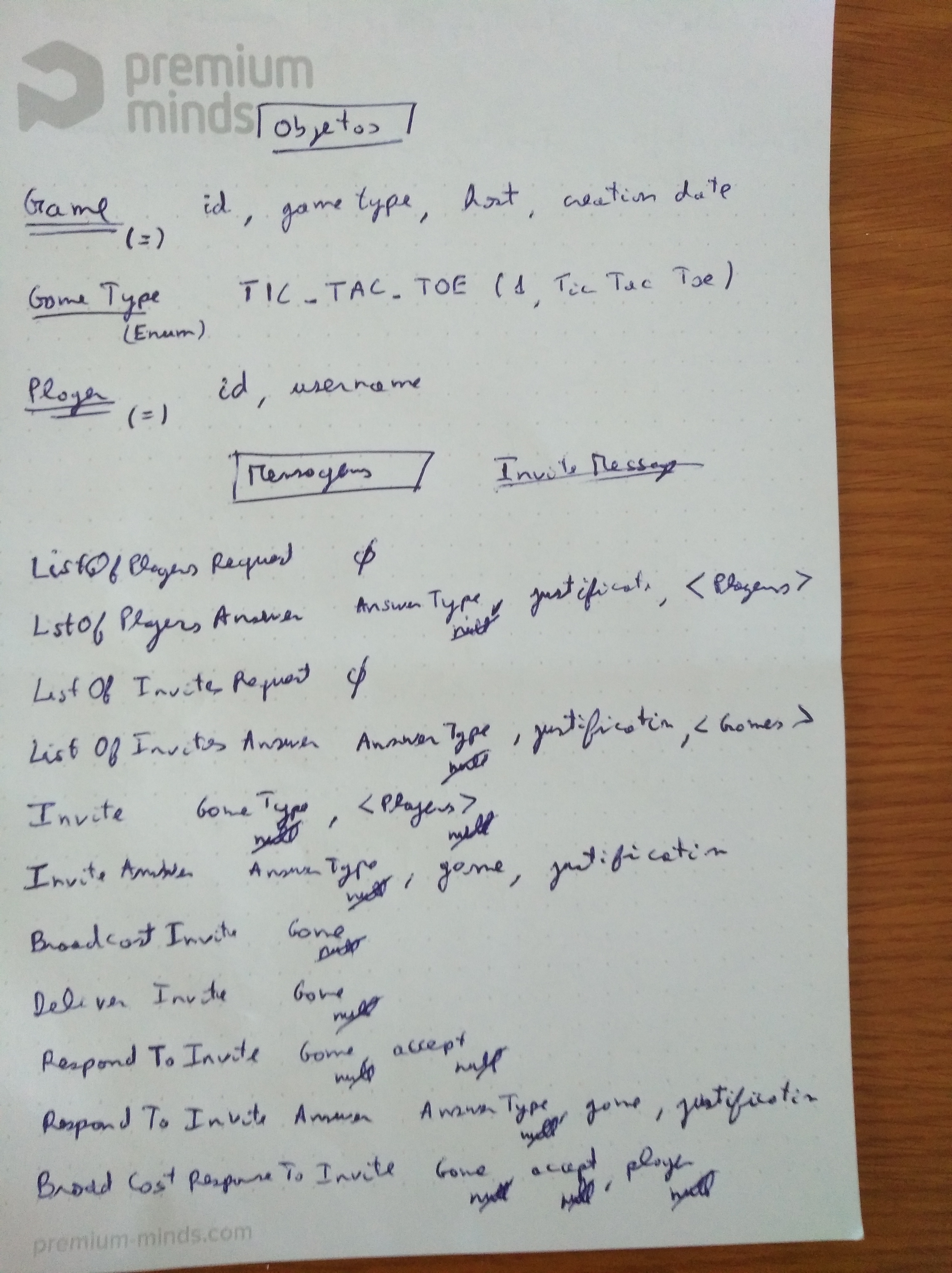 test