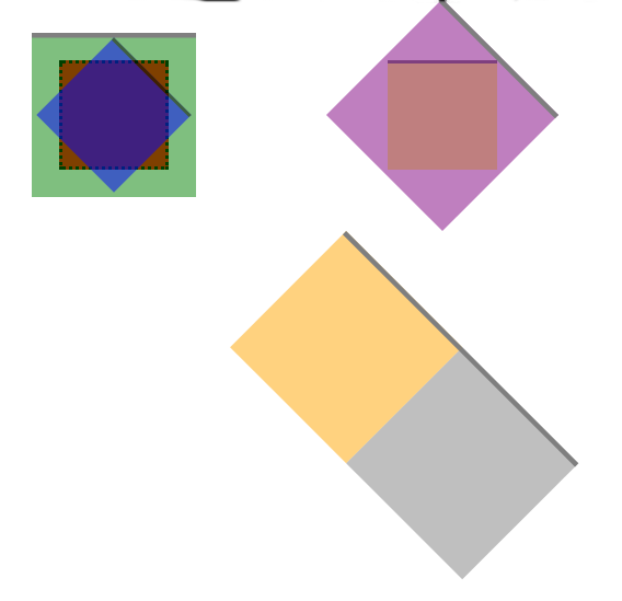 transform