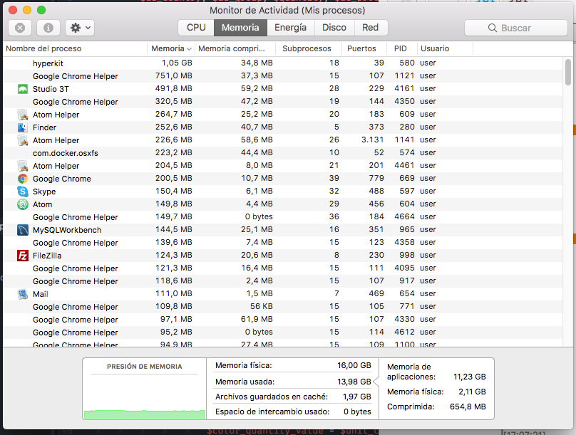 Monitor_de_Actividad__Mis_procesos__y_Quassel_IRC_-__salvame_deluxe__BOFHers__y_SpecificPrice_php____src_calendariopublicitario.png