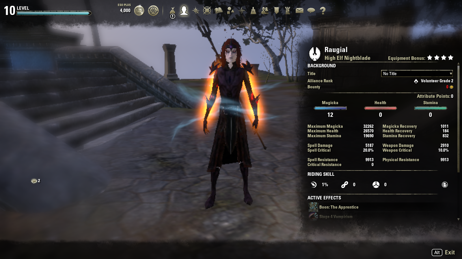 Level 10 ESO Magicka Nightblade