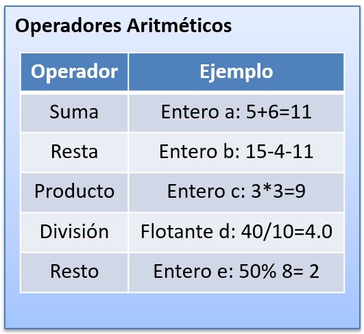 aritmetico.jpg