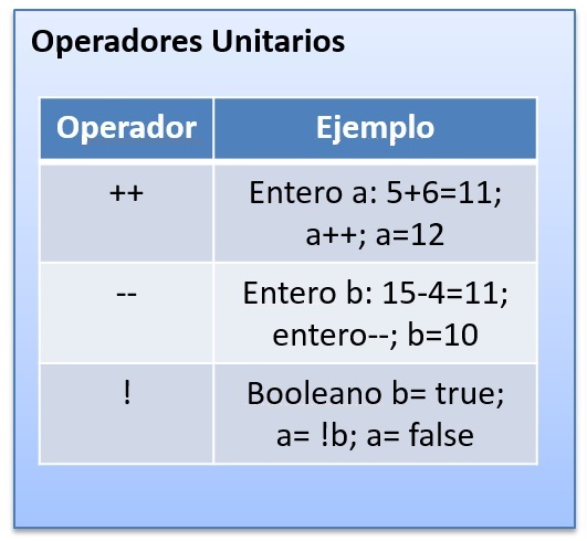 unitarios.jpg