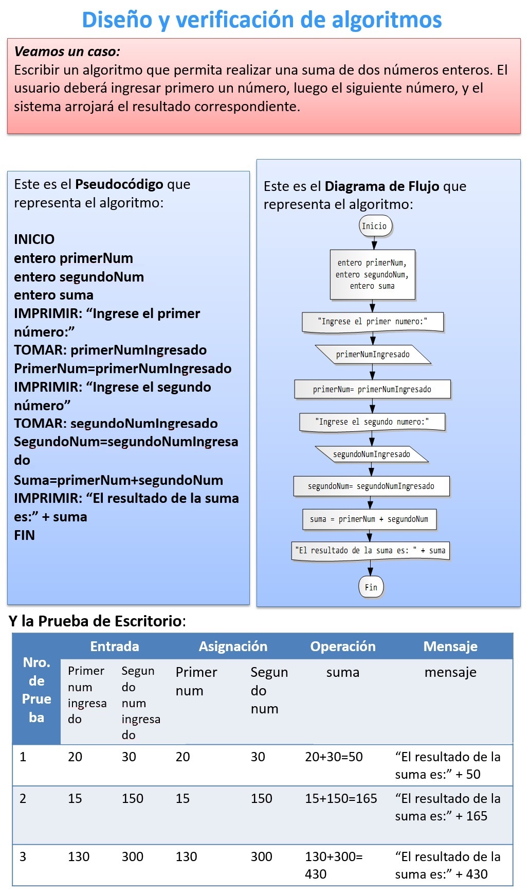 resumengraficodeelementos2.jpg