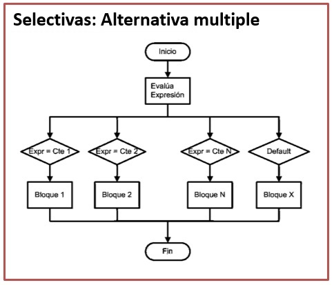 alternativamultiple.jpg