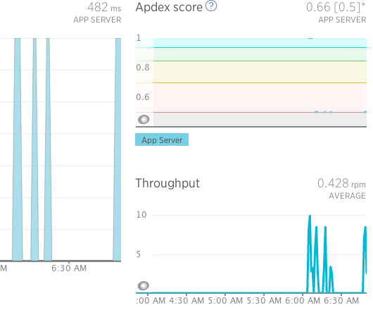 Screenshotfrom2017-08-2407-00-16.png