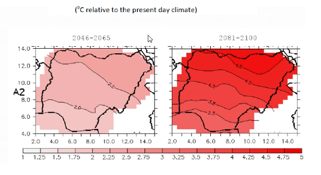 الزيادات المتوقعة في الحد الأقصى لدرجة الحرارة اليومية في نيجيريا (المصدر: BNRCC, 2011)