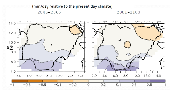 التغيرات المتوقعة في متوسط هطول الأمطار اليومي فوق نيجيريا (المصدر: BNRCC, 2011)