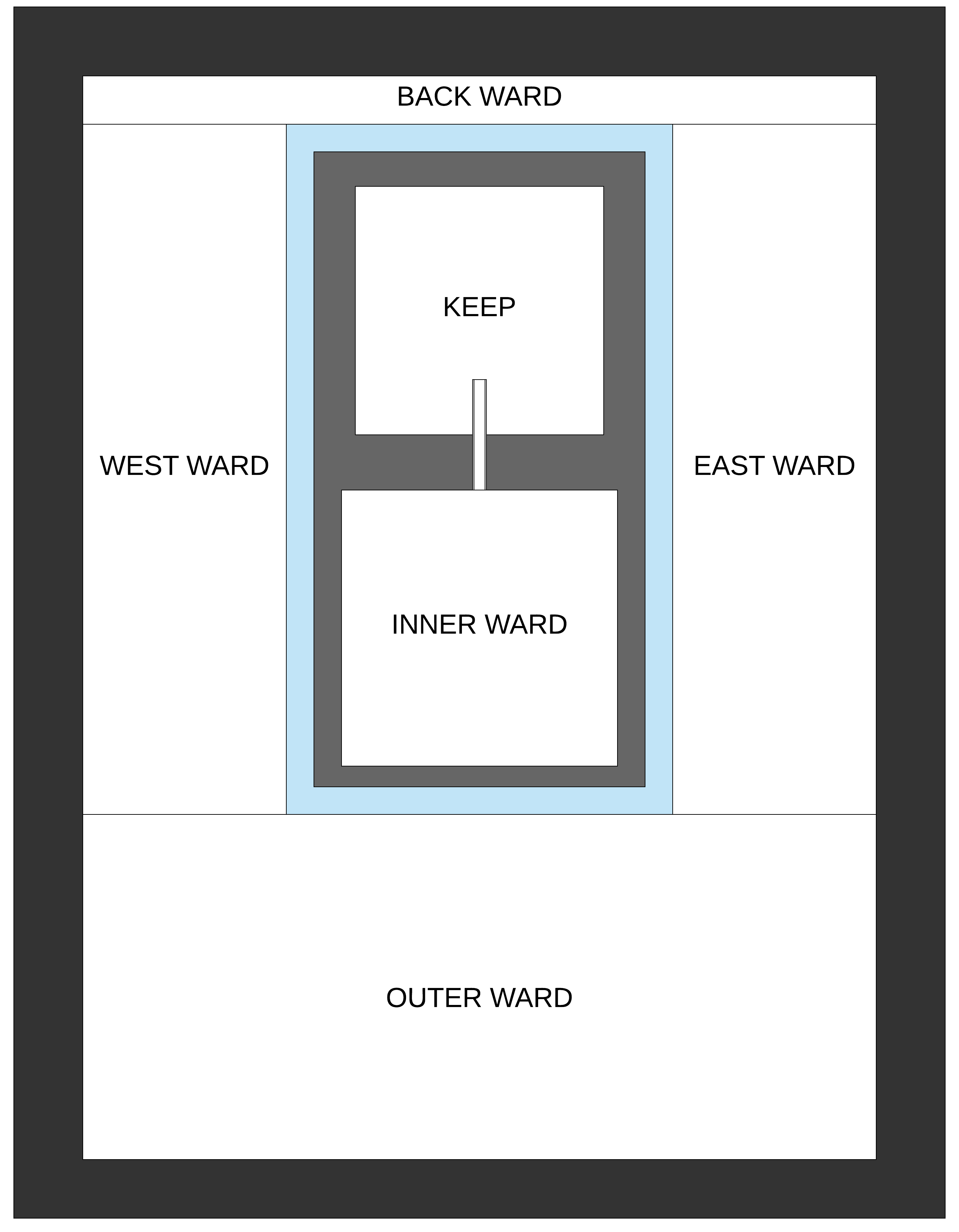 InnerWardDesign-Page14.png