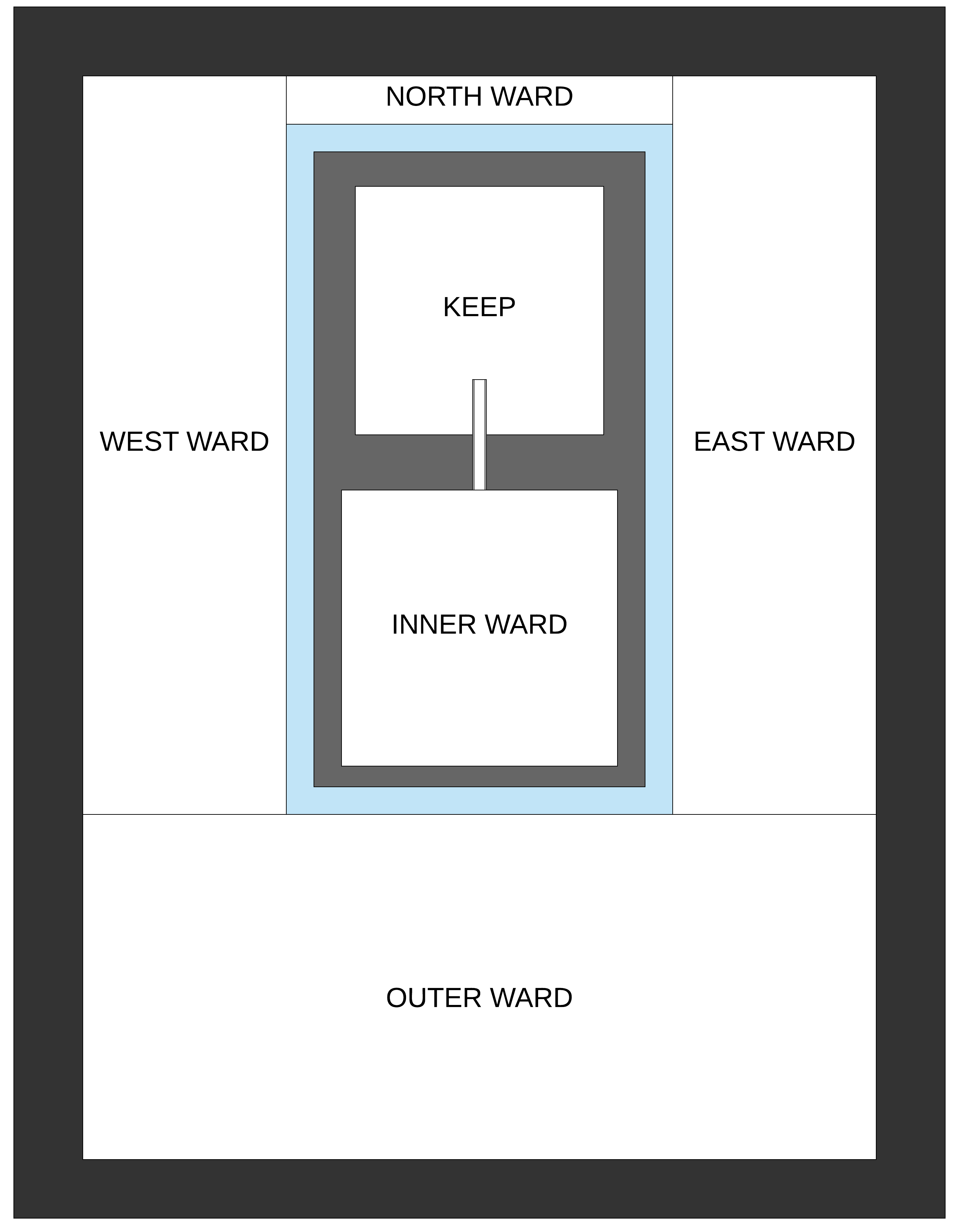 InnerWardDesign-Page15.png