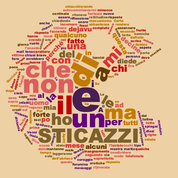 stiwordcloud.jpg