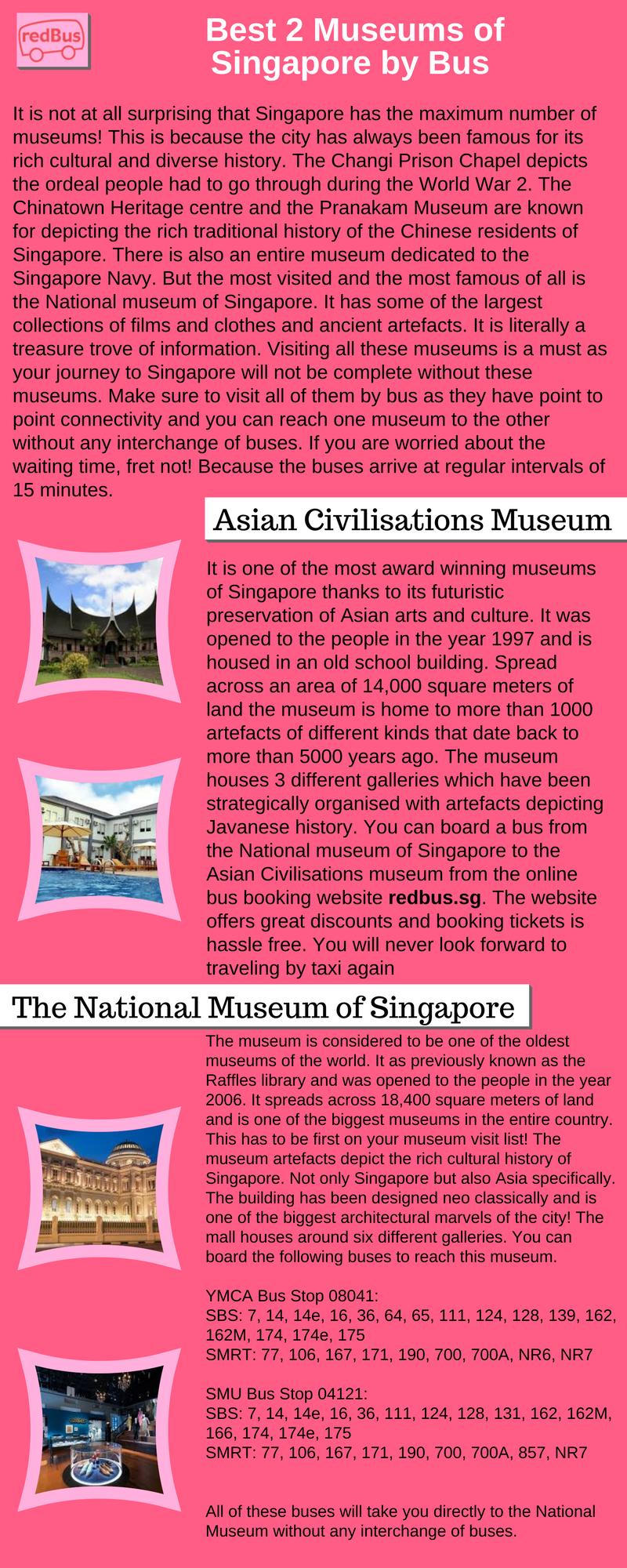 Best 2 Museums of Singapore by Bus
