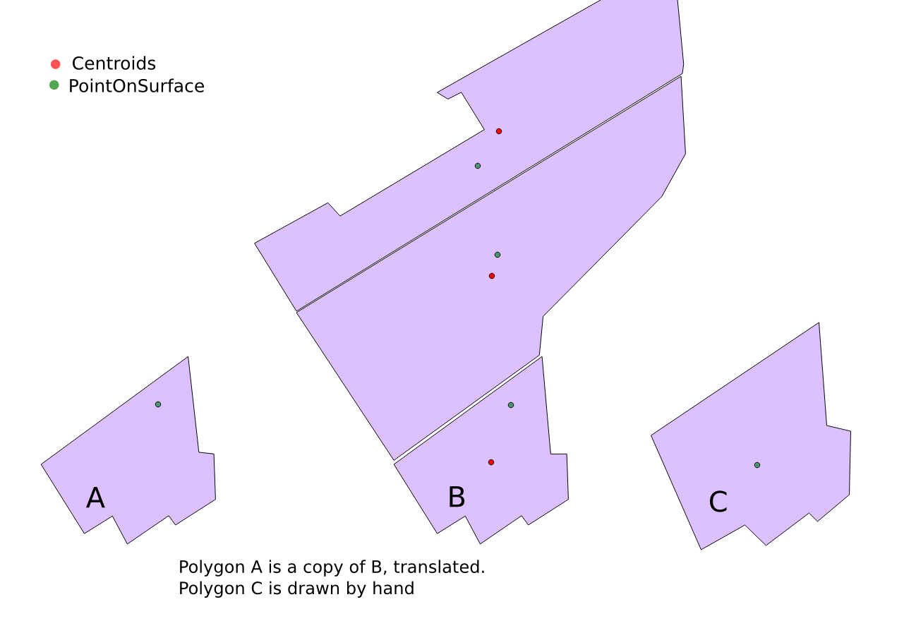 point_on_surface.png