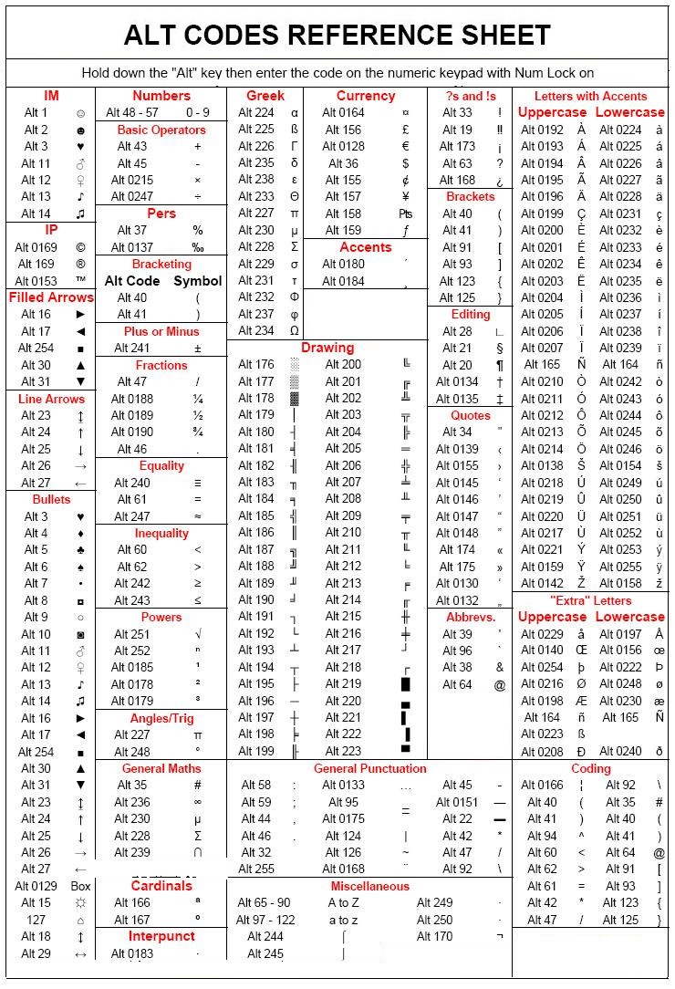 alt