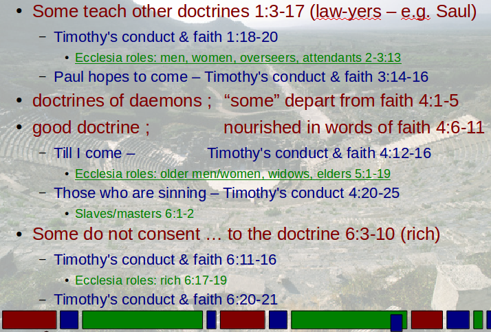 1Timothy