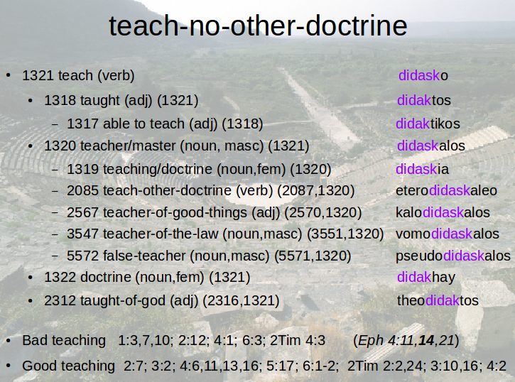 1Timothy Doctrine