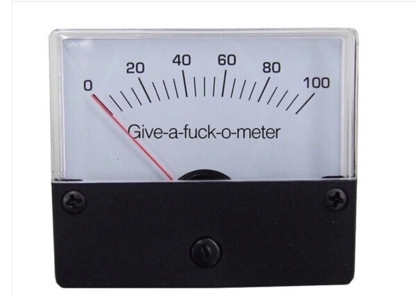Give A F Meter