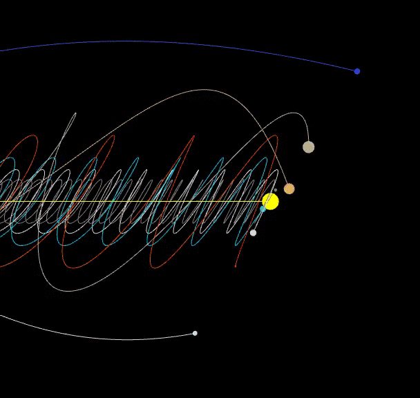 Orbital
