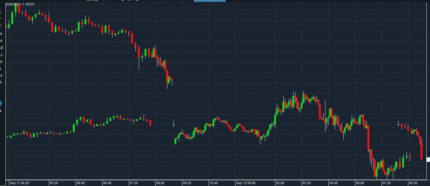 forexchart.JPG