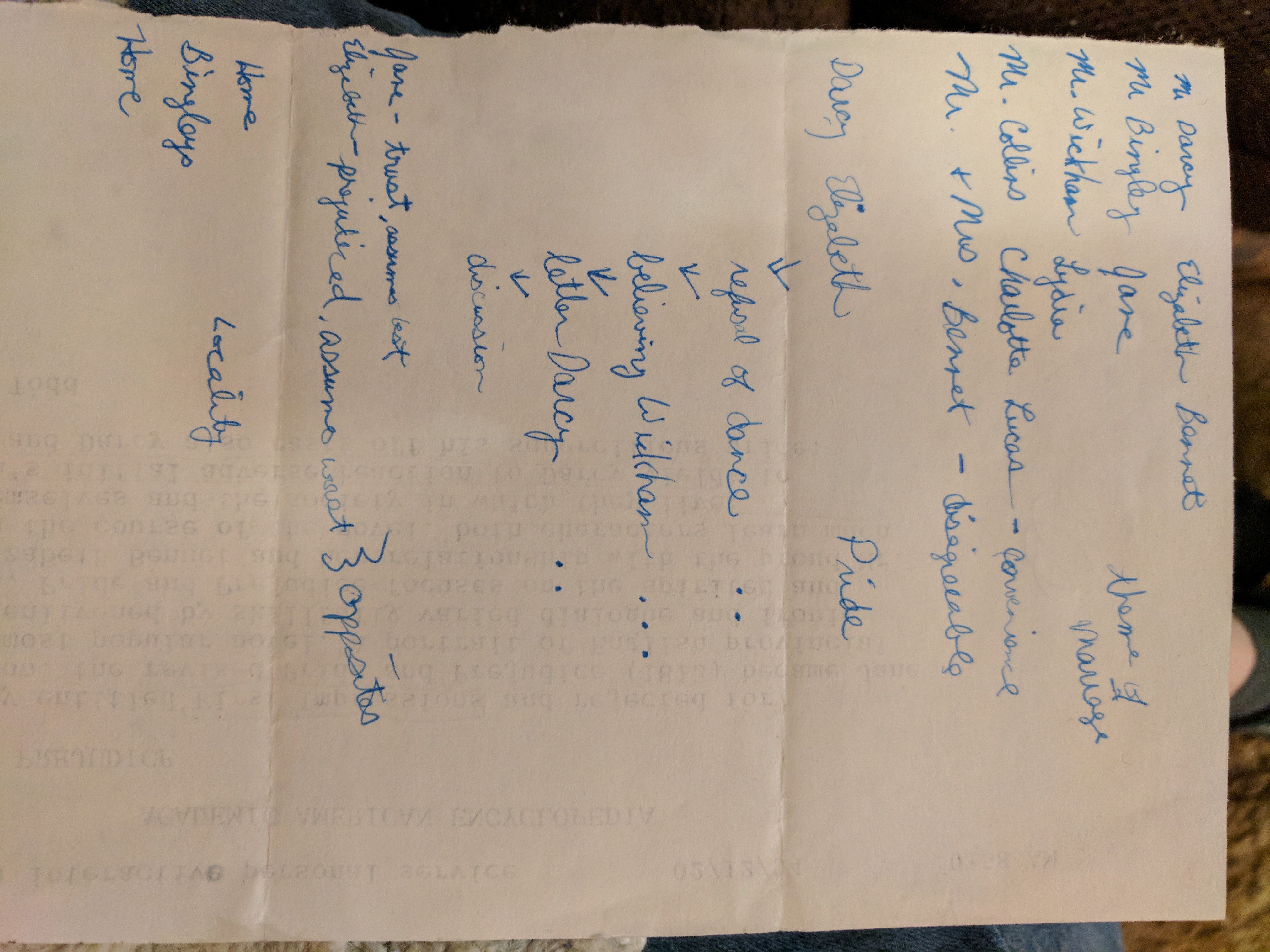 Pride and Prejudice Notes