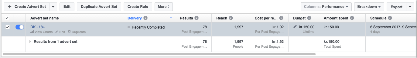 post engagements