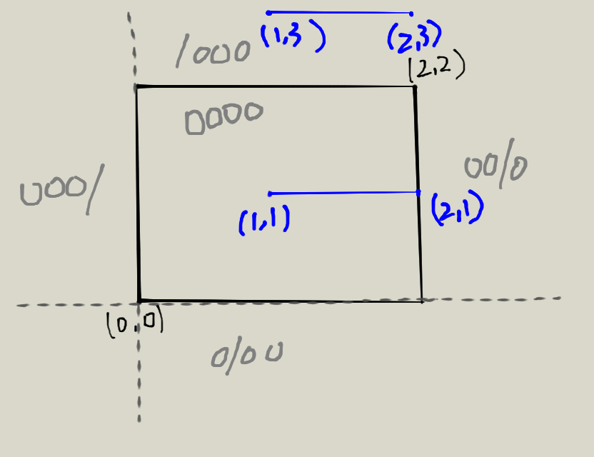 cohen-southerland-2.png