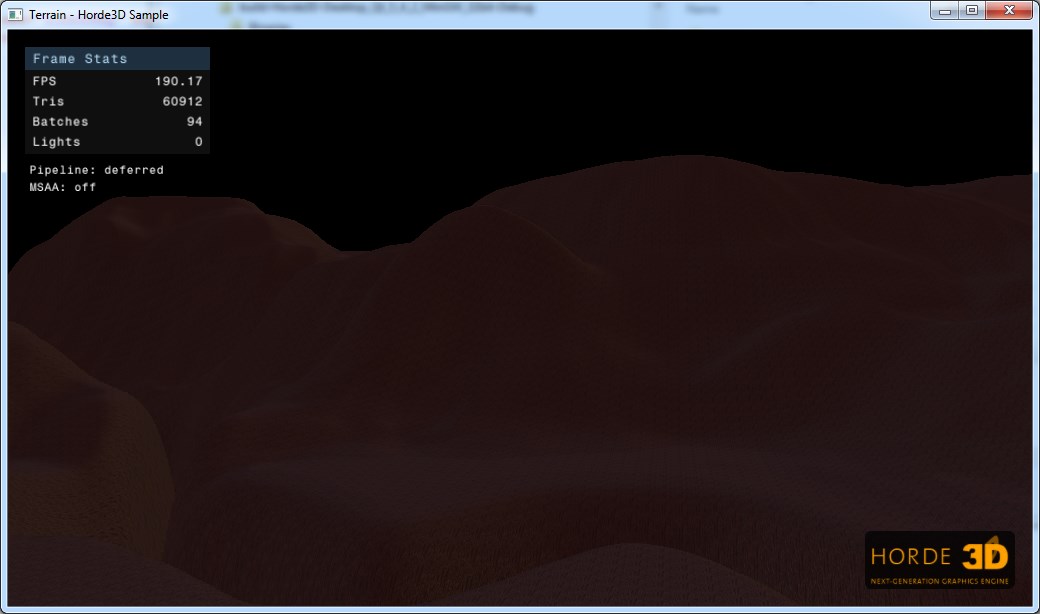NVS4200 terrain deferred