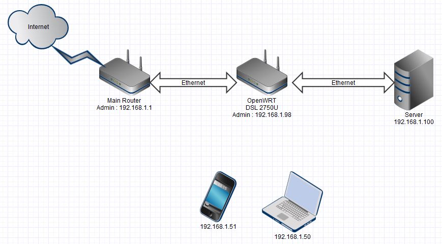 Network.JPG