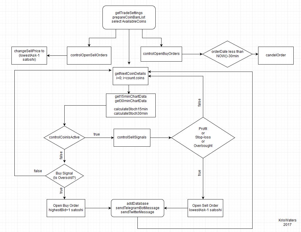 flowchart.jpg