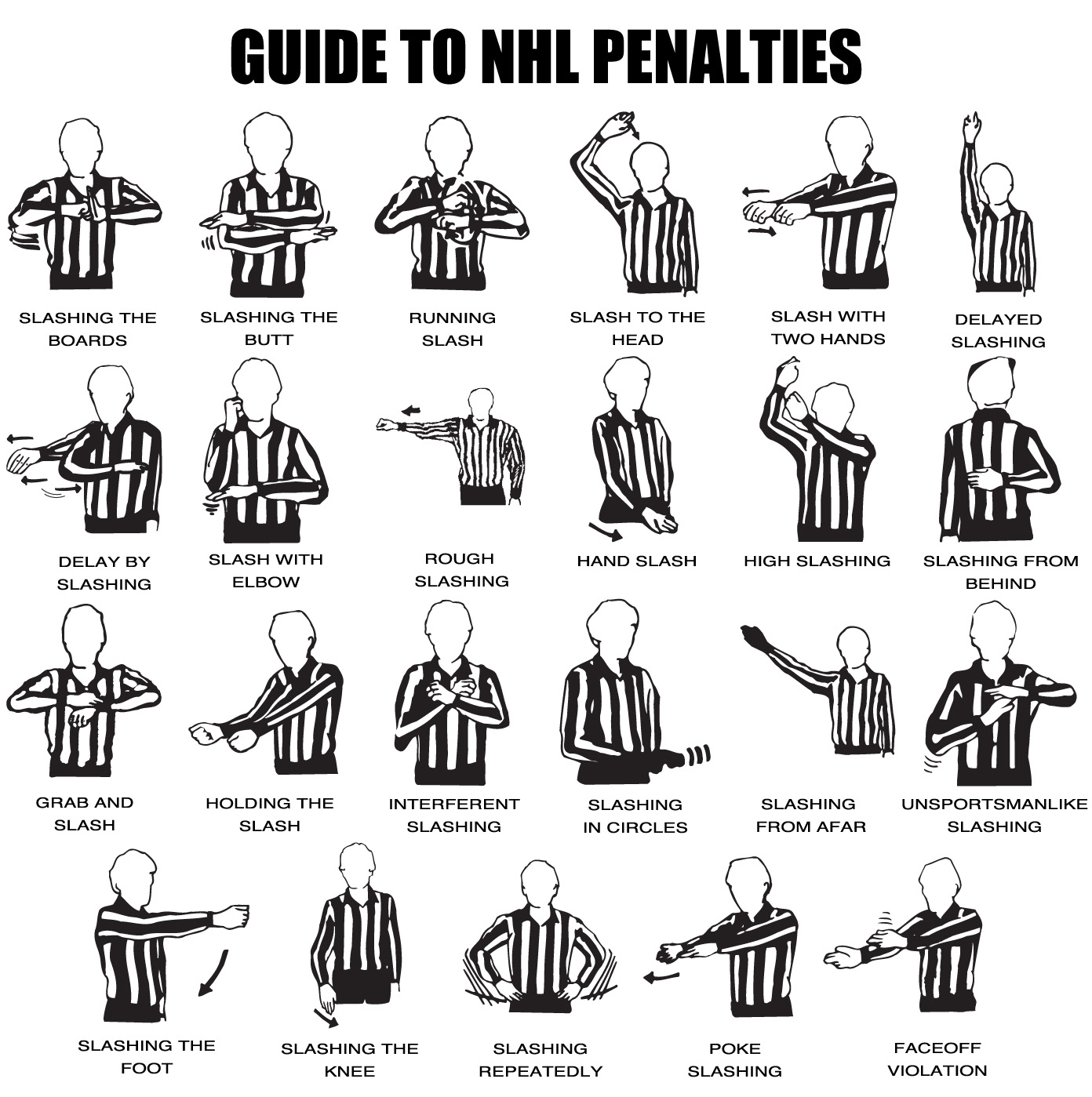 NHLpenalties.jpg
