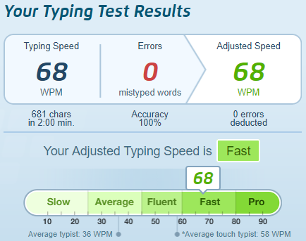WPM