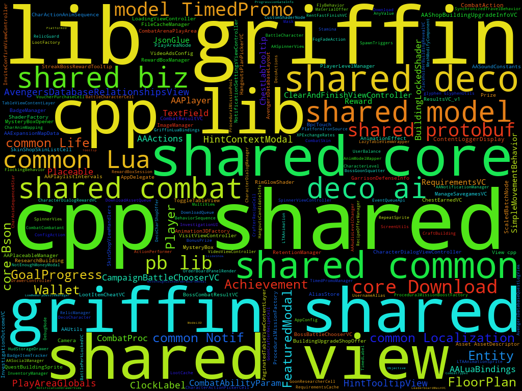 wordcloud-client.png