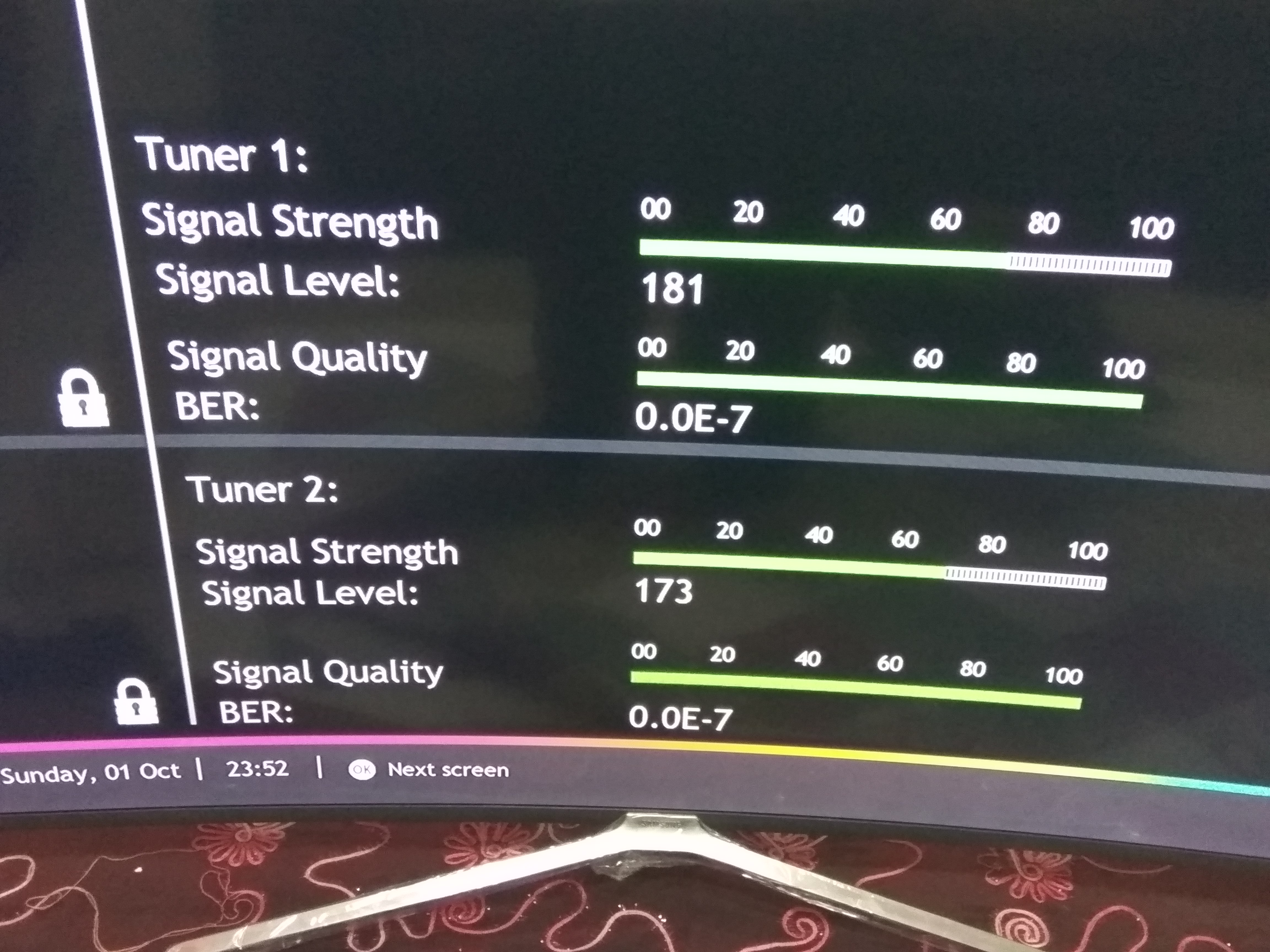 Astro 4