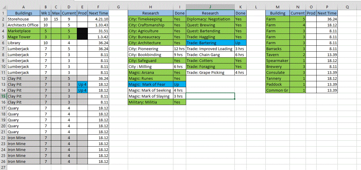 Week 1 Tracking