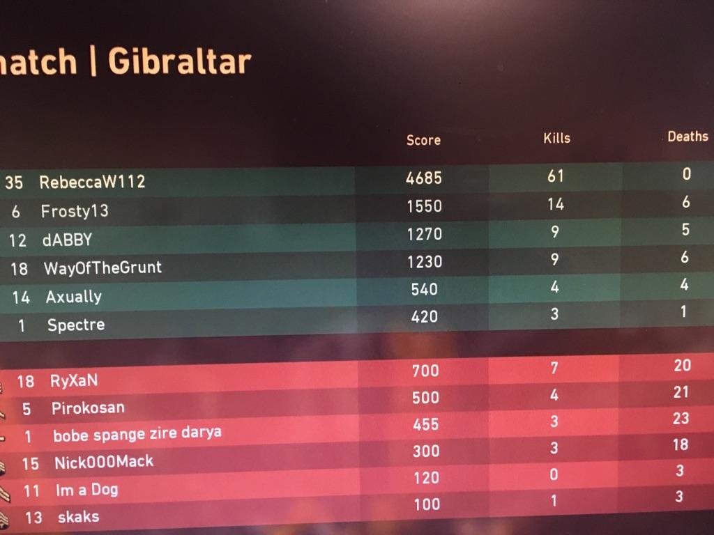 cheater
