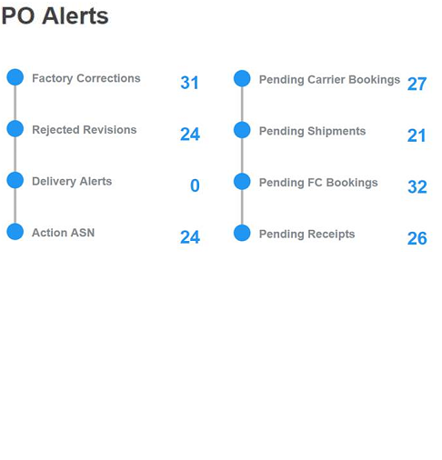 po_alerts2.png