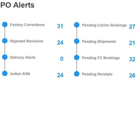 po_alerts2.png