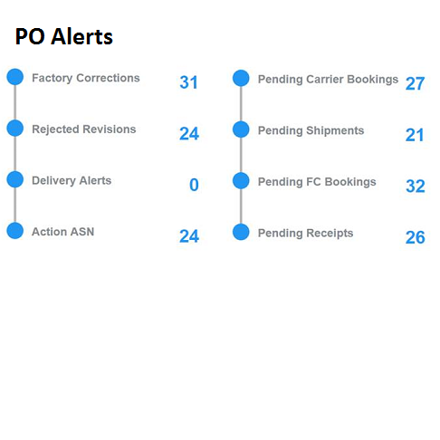 po_alerts2.png